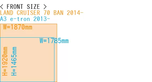 #LAND CRUISER 70 BAN 2014- + A3 e-tron 2013-